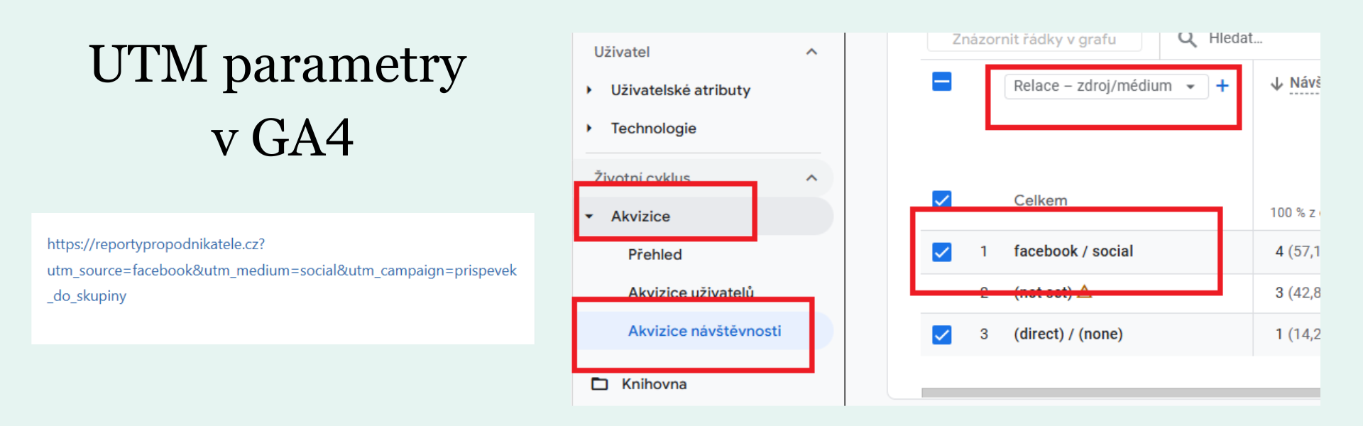 Ukázka UTM parametrů v Google Analytics 4